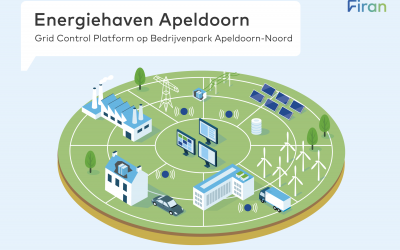 De voordelen & voorwaarden van het slimme energienet Apeldoorn-Noord